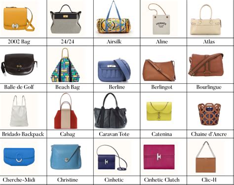 hermes bag ireland|Hermes uk price list.